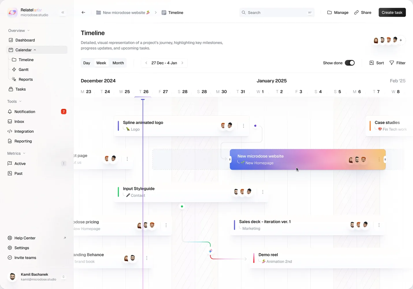 Relate Wise light Gantt timeline across two months