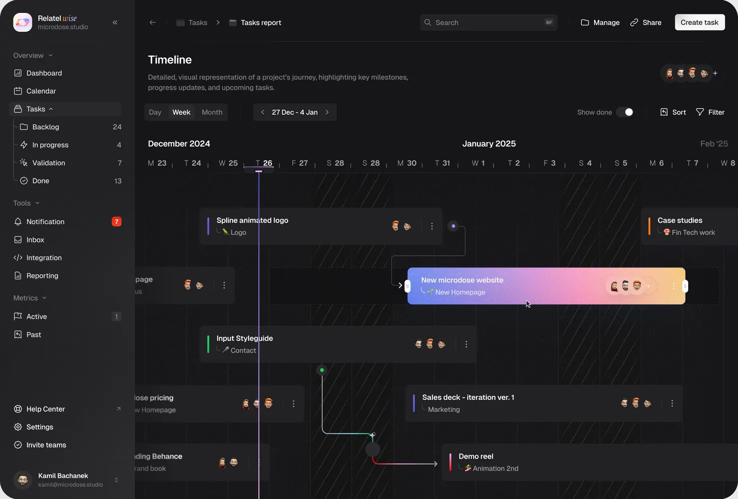 Relate Wise dark Gantt with dependency connectors