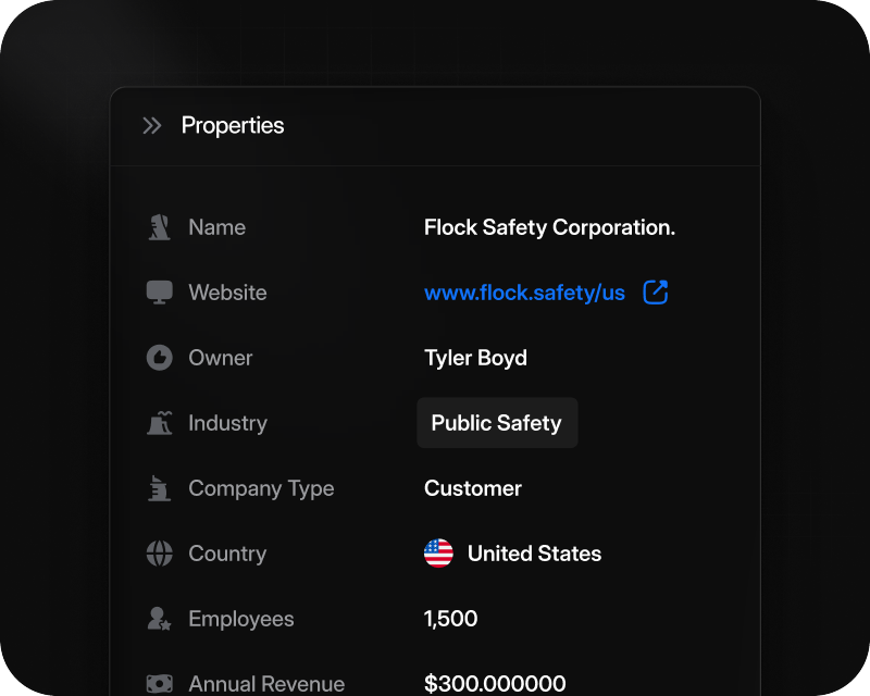 Company properties panel: Flock Safety Corporation with its website, owner, industry, company type, country, headcount and annual revenue