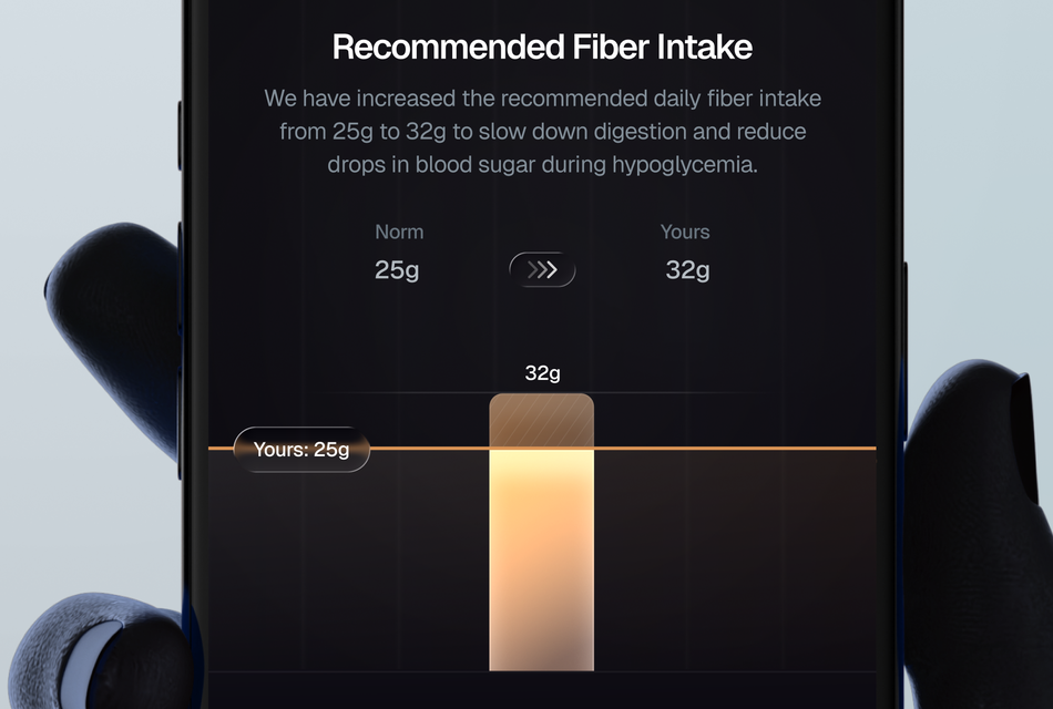 Recommended fiber intake screen with a comparison gauge