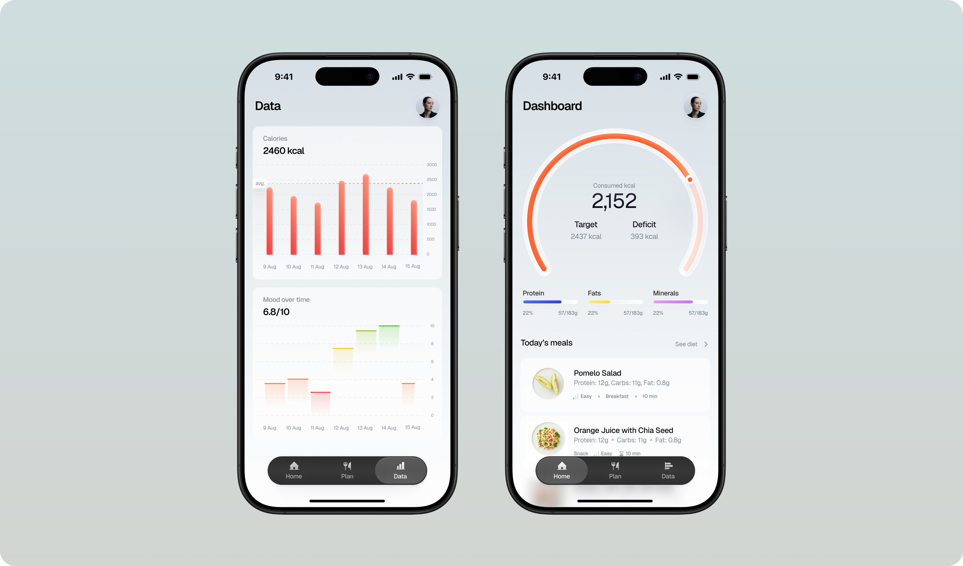 Two iPhones with the Treat Data charts and calorie Dashboard screens